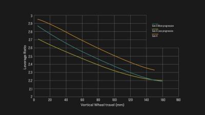 Trek Rail+ 9.7 EU XL Navy Smoke Produktbild 5