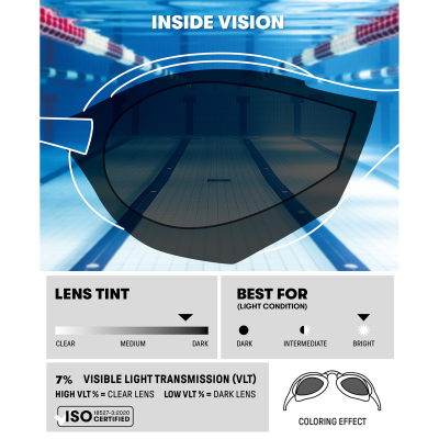 Arena Cobra Tri Swipe Mirror one size silver/black Unisex Produktbild 2