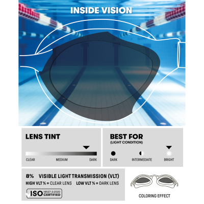 Arena Air-Speed Mirror one size silver/black Unisex Produktbild 2