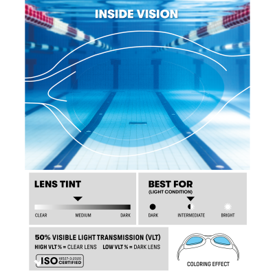 Arena Jr Spider one size blue/light blue/blue Unisex Produktbild 2