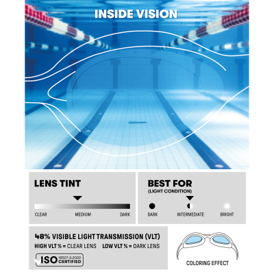 Arena Jr Spider one size r blue/grey/blue Unisex Produktbild 2