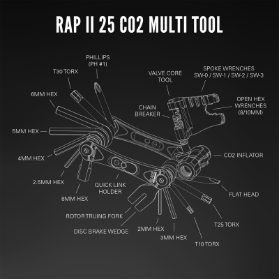 Lezyne RAP Ii - 25 Co2 one size black Produktbild 3
