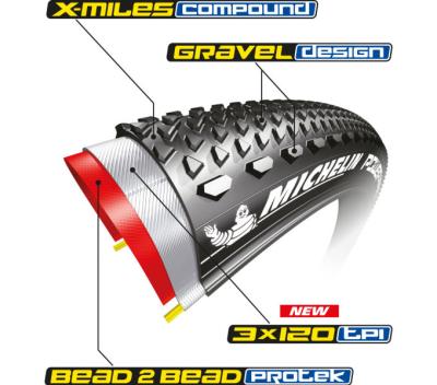 Michelin MICHELIN FALTREIFEN POWER GRAVEL SW COMPETITION LINE 40-622 Schwarz TLR Produktbild 1