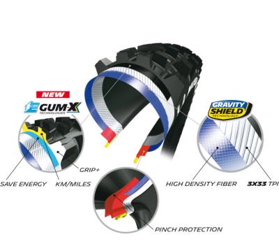 Michelin Michelin Reifen E-WILD 71-584 Schwarz Produktbild 1